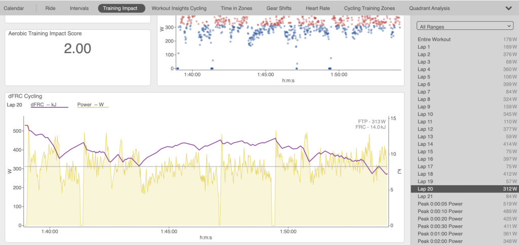 indiana 5k and 10k TT's screenshot 2026 06 09 at 6.28.15 am
