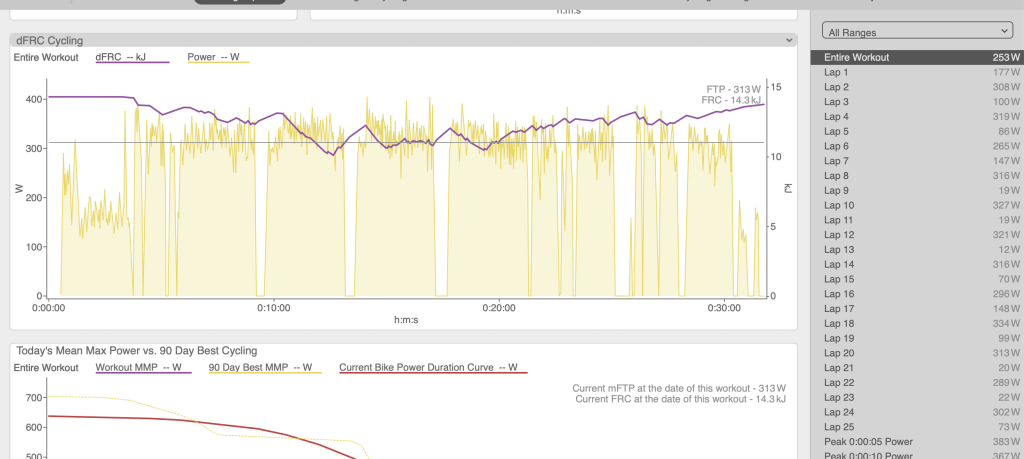 Week of June 15 2026 screenshot 2026 06 19 at 5.55.43 pm