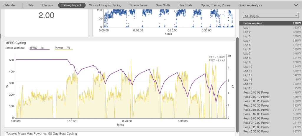 August 3 and 4 '26: intervals screenshot 2026 08 04 at 5.12.51 pm