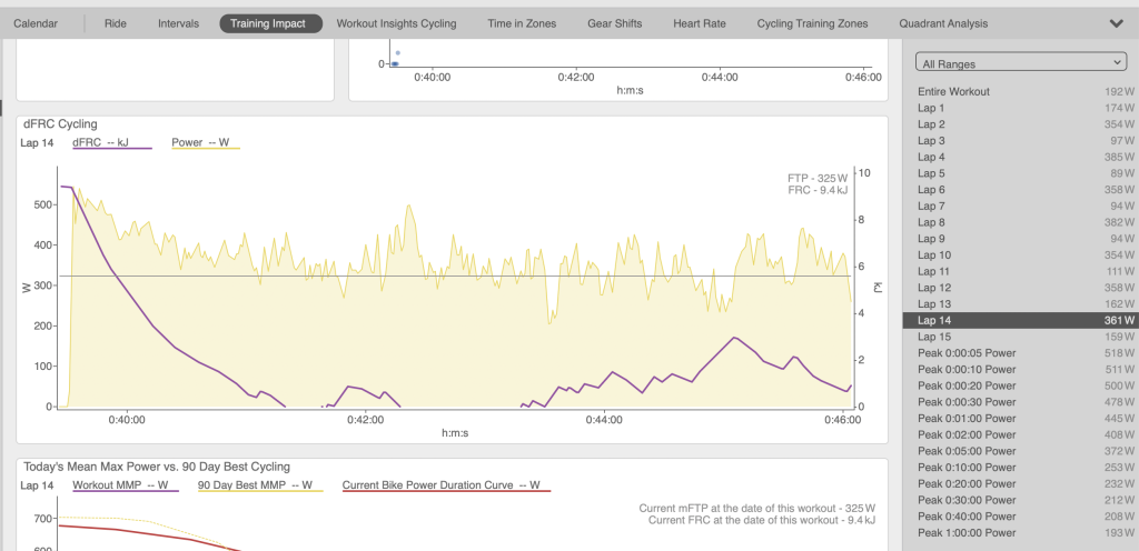 OSO 5k and 10k Time trials screenshot 2026 08 09 at 7.54.00 pm