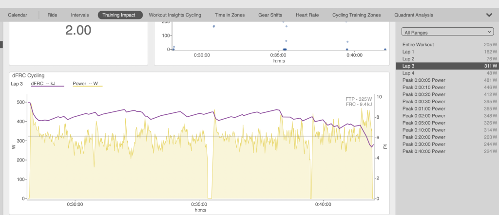 OSO 5k and 10k Time trials screenshot 2026 08 09 at 7.54.18 pm