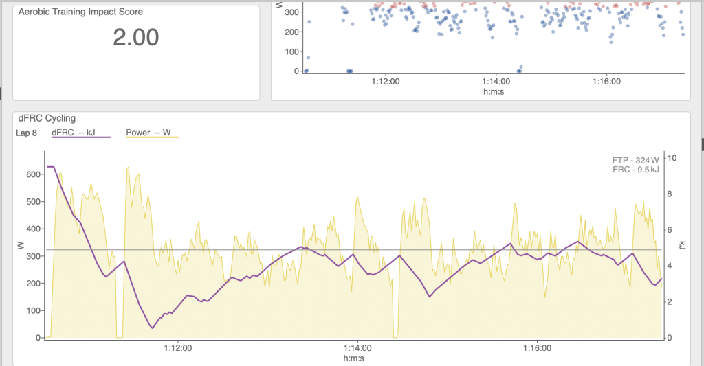 Michigan Senior 10k and 5k screenshot 2026 08 15 at 8.40.03 am