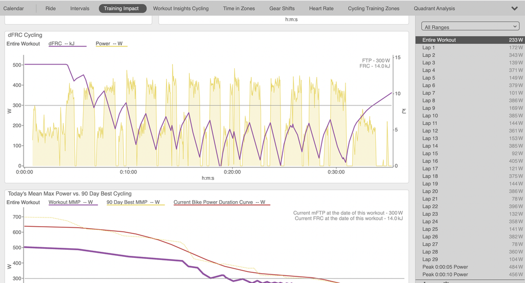 October 22, '26: Lunken Intervals screenshot 2026 10 22 at 5.03.08 pm